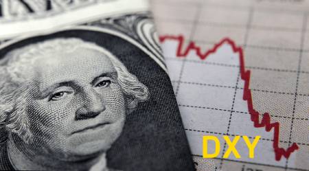 DXY_signalsland_article image
