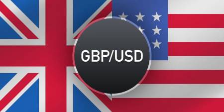 GBP-USD_signalsland_article image