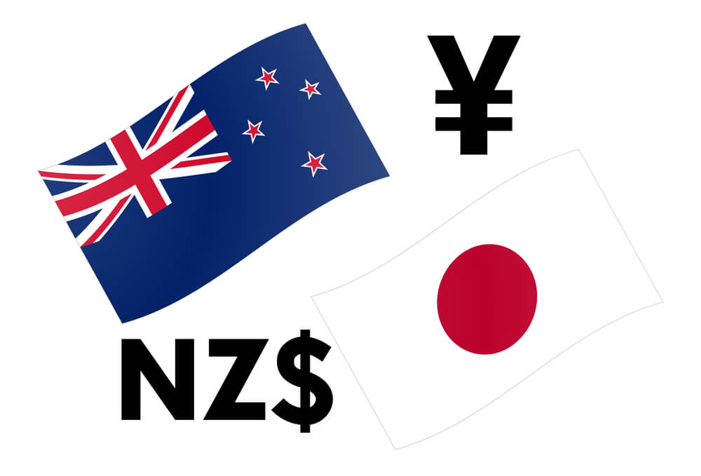 NZD_JPY_article image
